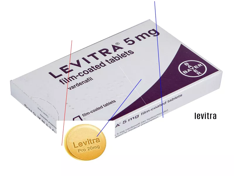 Levitra medicament